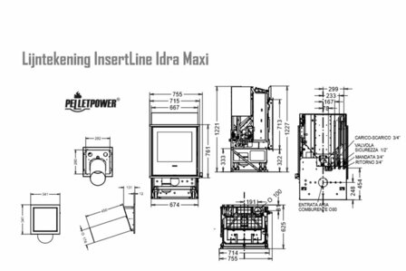 Thermorossi Insert Line Idra Maxi CV-pelletkachel
