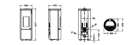 Thermorossi Pop 6 pelletkachel Gesloten