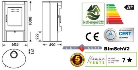 Panadero Oval Ecodesign Houtkachel ONGEBRUIKT SHOWMODEL