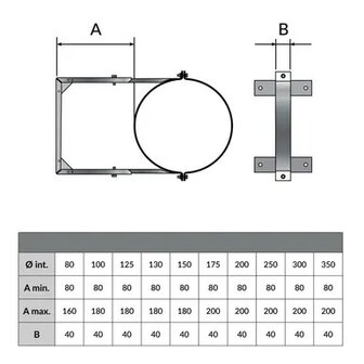 Muurbeugel &Oslash;150 mm Verstelbaar 8&ndash;18 cm &ndash; Zwart RVS