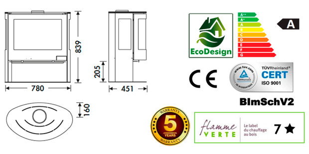 Panadero Iris Ecodesign Houtkachel