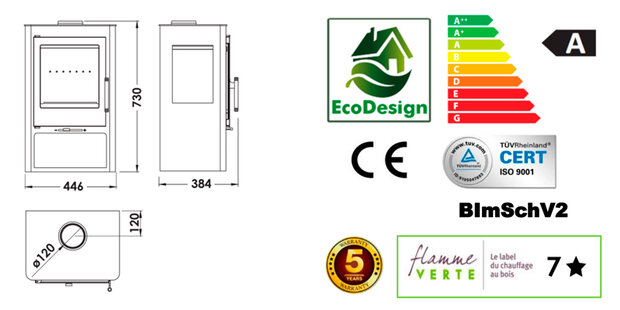 Panadero Coral 3V Ecodesign Houtkachel