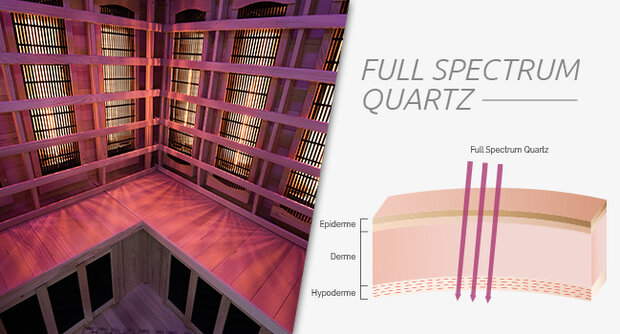 France Sauna Infrarood Spectra 2 personen