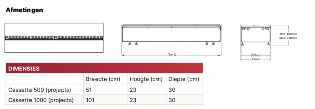 Dimplex Cassette 500 Projects Multi Colour Optimyst