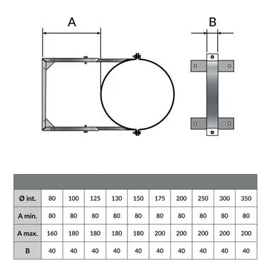 Muurbeugel Ø150 mm Verstelbaar 8–18 cm – Zwart RVS